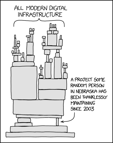 XKCD comic on how precarious software dependency chains are
