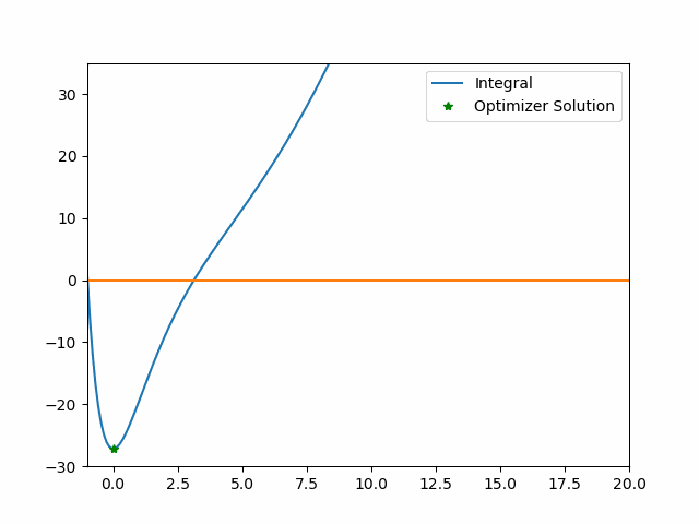 czm_opt.gif