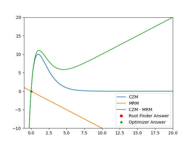 czm_plt.gif